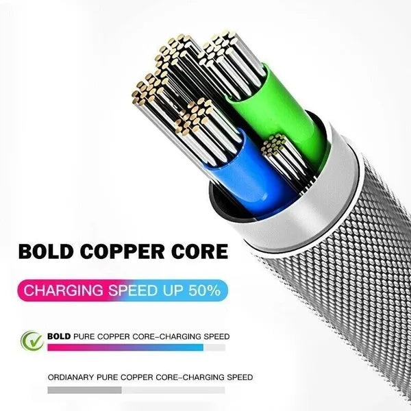 3 In 1 LED Fast Charging Cable Adapter For Micro USB Type C Charger