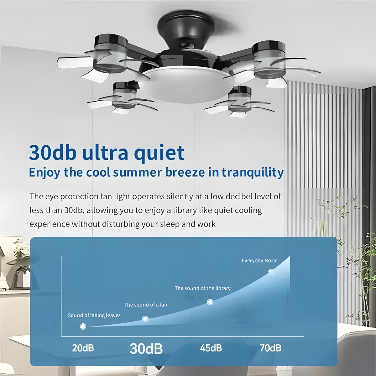 500mm Four-Head Ceiling Fan Light